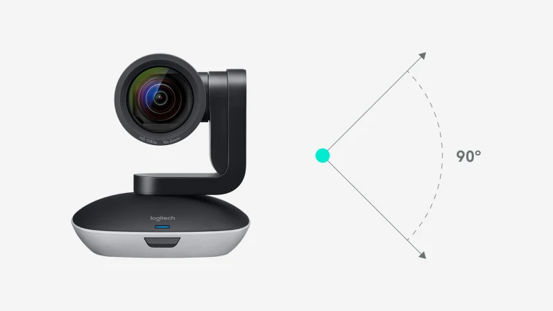 CC2900ep 高清商务网络摄像头